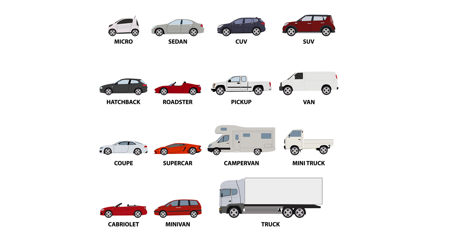 انواع خودرو و وسایل نقلیه به انگلیسی